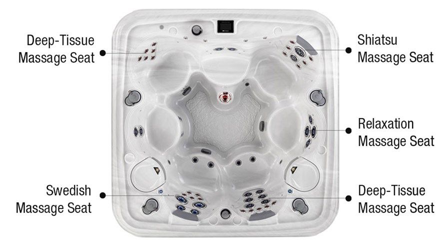 Marquis Spas Crown Collection - The Euphoria