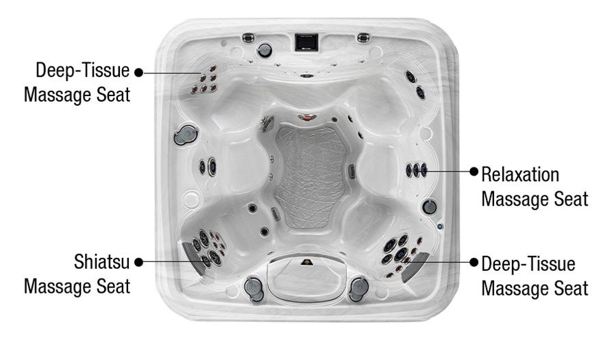 Marquis Spas Crown Collection - The Destiny